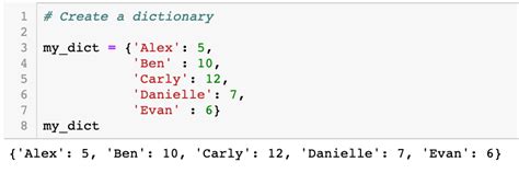 Introduction to Python Dictionaries | by Erika D | Medium