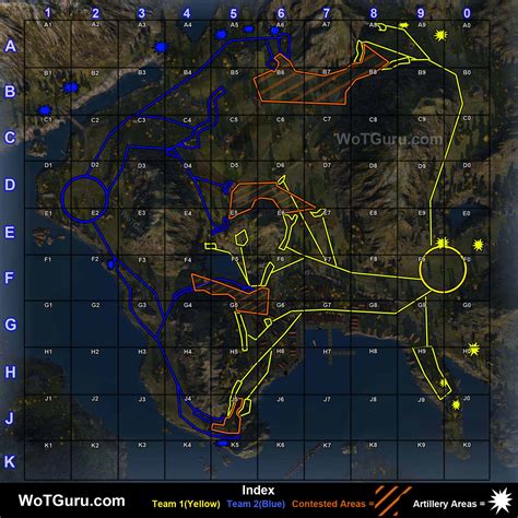 Map Strategy: Fjords - World of Tanks