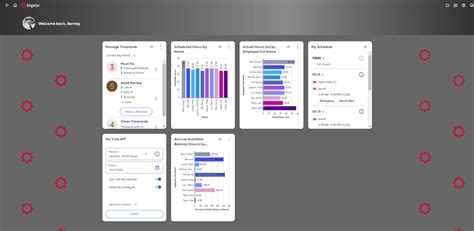 How to Customize Your UKG Dimensions Landing Page