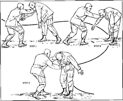 Knifeagainstknife Sequence - Krav Maga - Self Defense Guides