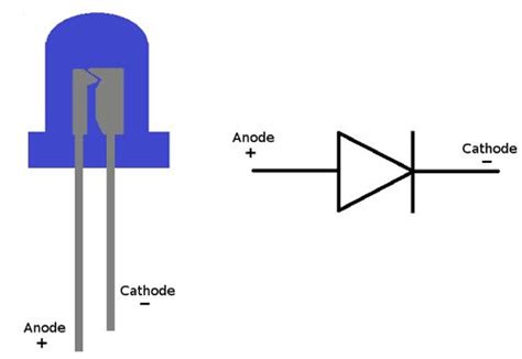 LED Pinout | Led, Arduino projects, Circuit diagram