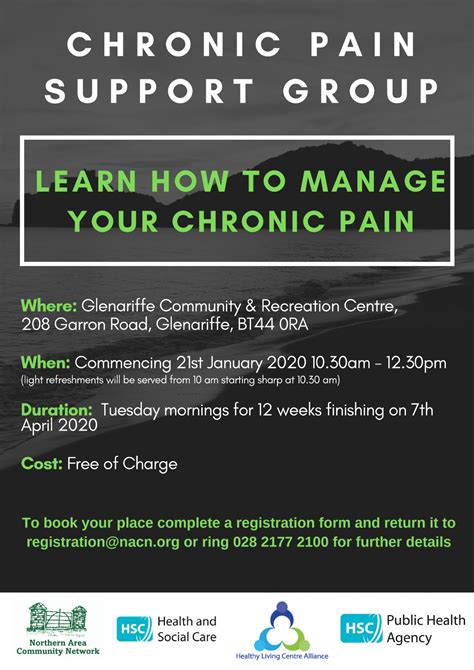 Chronic Pain Management | NICHI Health Alliance | Northern Ireland