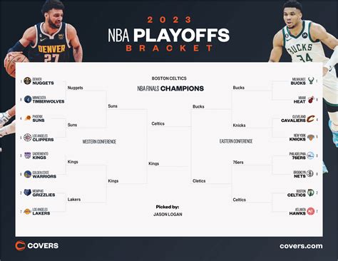 Nba Playoffs 2023 Predictions Game - Lynn Lewis Kabar