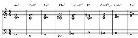 Chromatic Mediants and Metric Modulation | BEYOND MUSIC THEORY