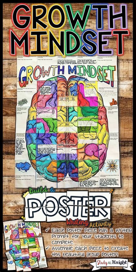 Growth Mindset Writing Activity and Collaborative Poster. Promote a ...