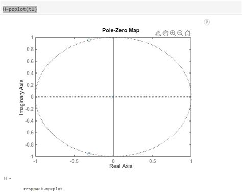 How to Modify the Pole-zero plot in matlab? | ResearchGate