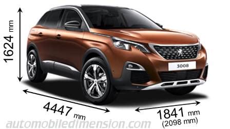 Peugeot 3008 2024 dimensions, boot space and electrification
