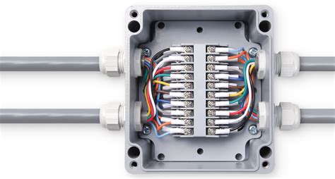 DIECAST ALUMINIUM TERMINAL JUNCTION BOX - TMA series | PRODUCTS ...