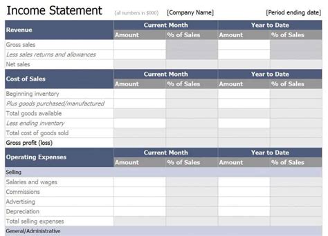 8 Free Financial Statement Templates - Word Excel Sheet PDF