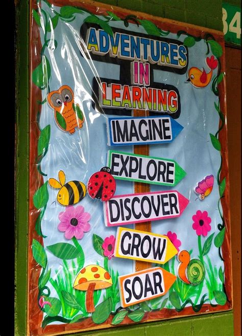 School Board Decoration Ideas | Bulletin board decoration ideas/Pre school bulletin board ...