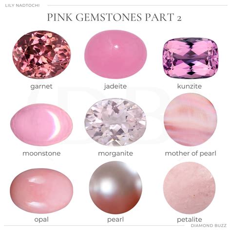 PINK GEMSTONES