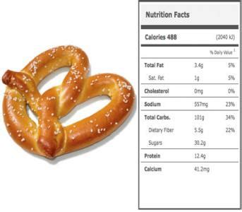 Calories in a Stadium Soft Pretzel - Stadium Food Calories