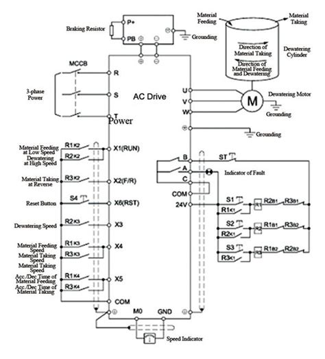 Allen Bradley Powerflex 755 Wiring Diagram