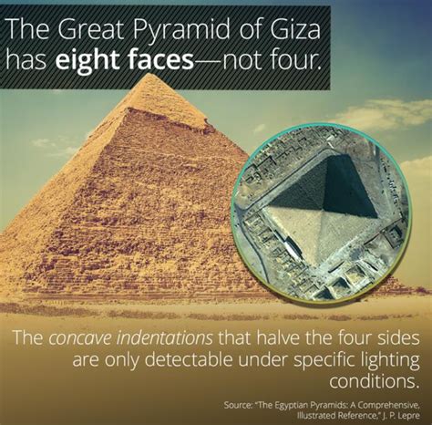 7 Astonishing Facts About The Great Pyramid of Giza (Egyptian Pyramids) | Great pyramid of giza ...