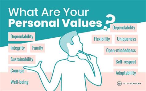 What Are Your Personal Values? - Peter Boolkah