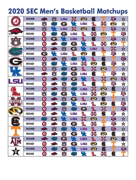 SEC announces each men's basketball team's 2020 conference opponents ...