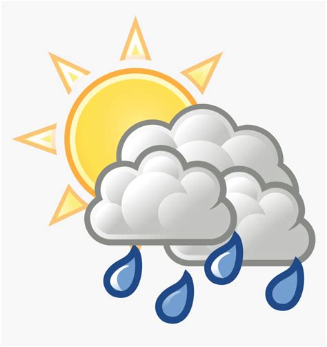 cloudy and sunny clipart - Clip Art Library