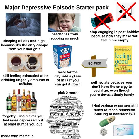 Major depressive episode starter pack | /r/starterpacks | Starter Packs | Know Your Meme