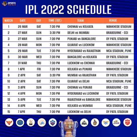 Ipl 2025 Schedule Date Cricbuzz Pdf - Janey Lisbeth