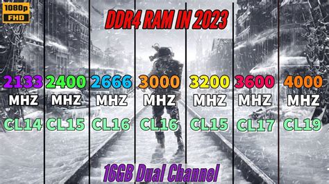 Which DDR4 Ram We Should Buy In 2023 ? | 2133 vs 2400 vs 2666 vs 3000 vs 3200 vs 3600 vs 4000 ...