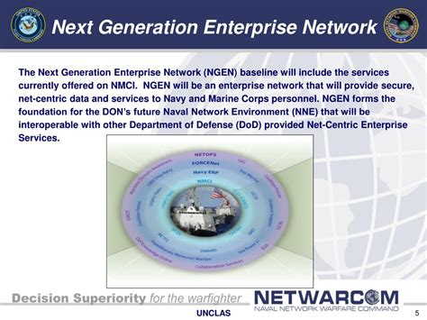 PPT - NGEN and the Future of Navy Network Command and Control ...