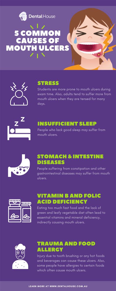 5 Common Causes of Mouth Ulcers - Bacchus Marsh Dental House