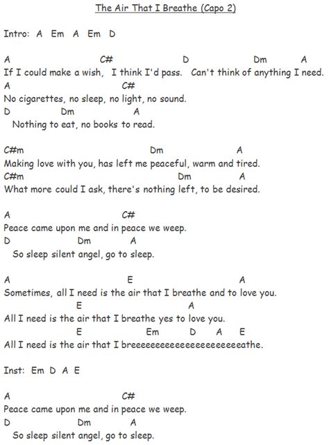 The Hollies – The Air That I Breathe | Guitar Tutor Man