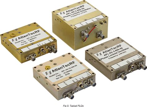 A Guide to Phase-Locked Oscillators | Atlantic Microwave