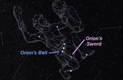 Orion Nebula (Messier 42): stunning facts about the cradle of newborn ...