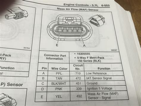 Mass Air Flow Sensor Wiring Diagram - Wiring Diagram