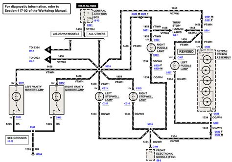 2000 Ford windstar electrical diagram