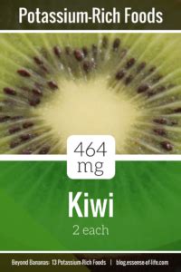 Kiwi: 464 mg Potassium | The Essential Health Blog