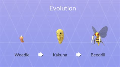 Weedle Evolution Chart