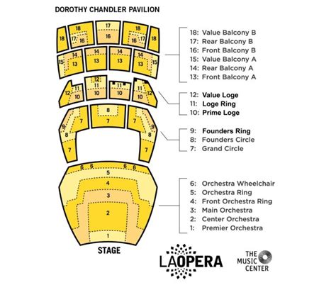 5 Dorothy Chandler Pavilion Seating Chart 2022 - wegadgets.net