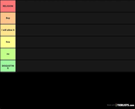 Every Taylor Swift Song Ranked Tier List Maker - TierLists.com