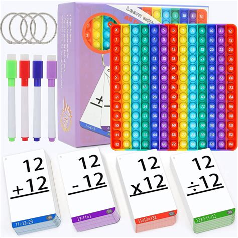 Multiplication, Division, Addition & Subtraction Philippines | Ubuy