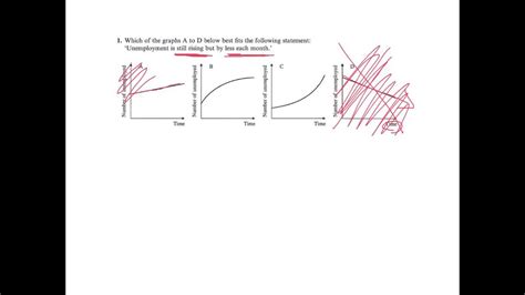 6.3 Interpreting Graphs (Part 2 - Curved Lines) - YouTube