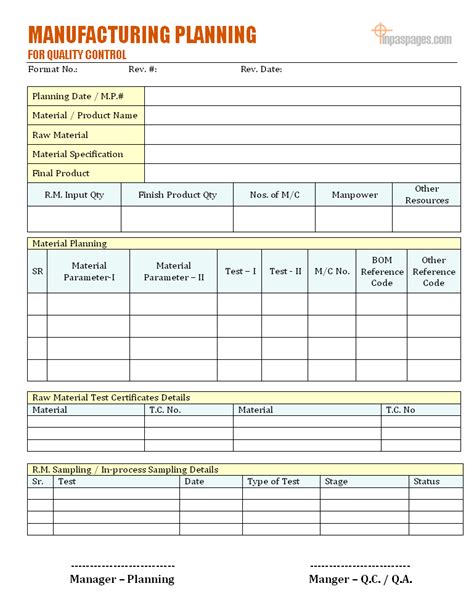 Manufacturing planning