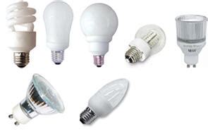 Ceiling Fan Light Bulbs