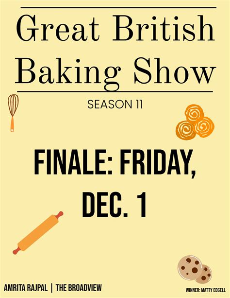 The Final Bake-Off | The Broadview