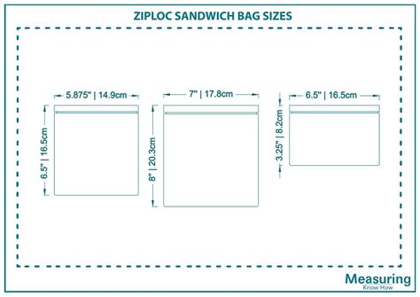 Ziploc Sandwich Bag Sizes and Guidelines (with Drawings) - MeasuringKnowHow