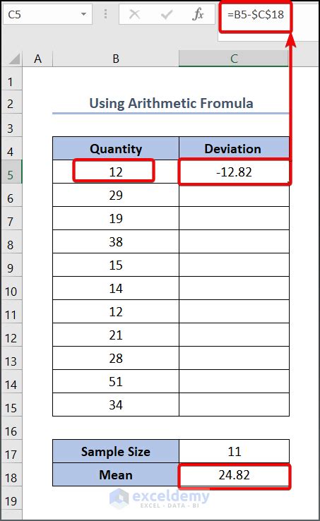 How to Calculate Kurtosis in Excel (2 Methods) - ExcelDemy