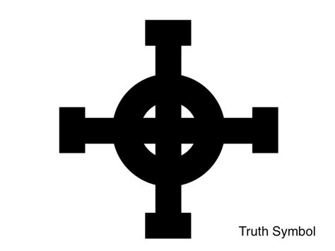 Truth Symbols