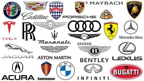 Famous Luxury Car Logos: Ultimate List Of High-end Car Logos