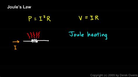 Physics 13.3.2a - Joule`s Law - YouTube