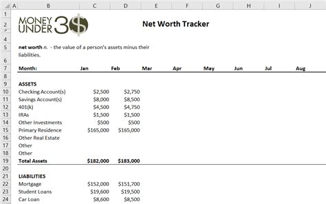 12☝️ Best Free Net Worth Spreadsheets (Excel & Google Sheets Templates ...