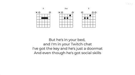 wilbur soot - your new boyfriend (Annotated chord chart with lyrics) Capo 3rd fret - YouTube