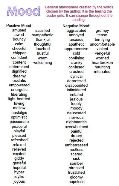 Positive and Negative MOOD Vocabulary - Vocabulary Home