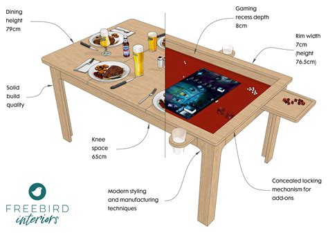 Board Game Table Size - BEST GAMES WALKTHROUGH