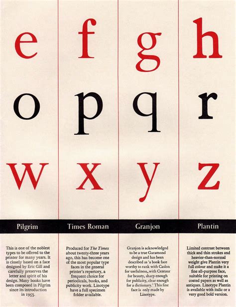 Linotype Fonts 1956 | Retro Graphic Design | Retro graphic design, Design, Graphic design